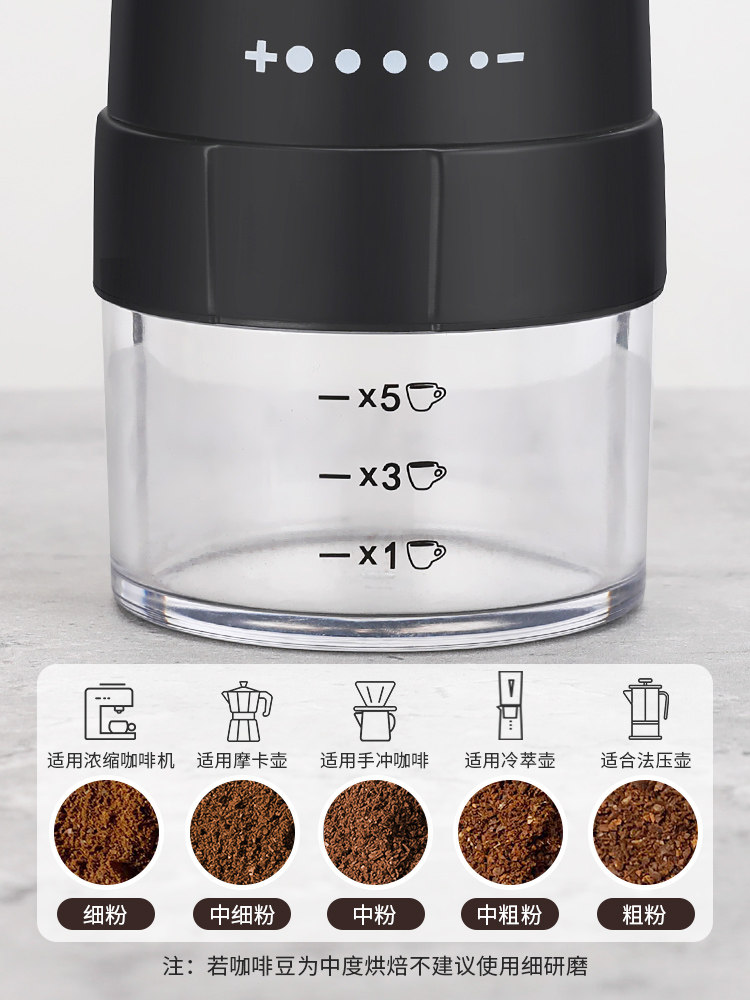 Mongdio Coffee Bean Grinder Electric Grinder Household Coffee Grinding Equipment Small Hand Grinder Coffee Machine