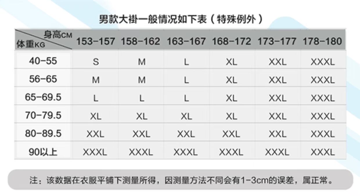 Sợi bạc bảo vệ bức xạ phòng máy tính phòng bảo vệ bức xạ máy tính lớn nam và nữ dụng cụ áo gió tạp dề chống bức xạ cho phụ nữ mang thai