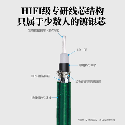 开博尔 Серебряная гитарная линия 6.5 Основной двух основной линии подключения к снижению шумоподобного звукового звукового звукового кабеля дорожной лихорадки.