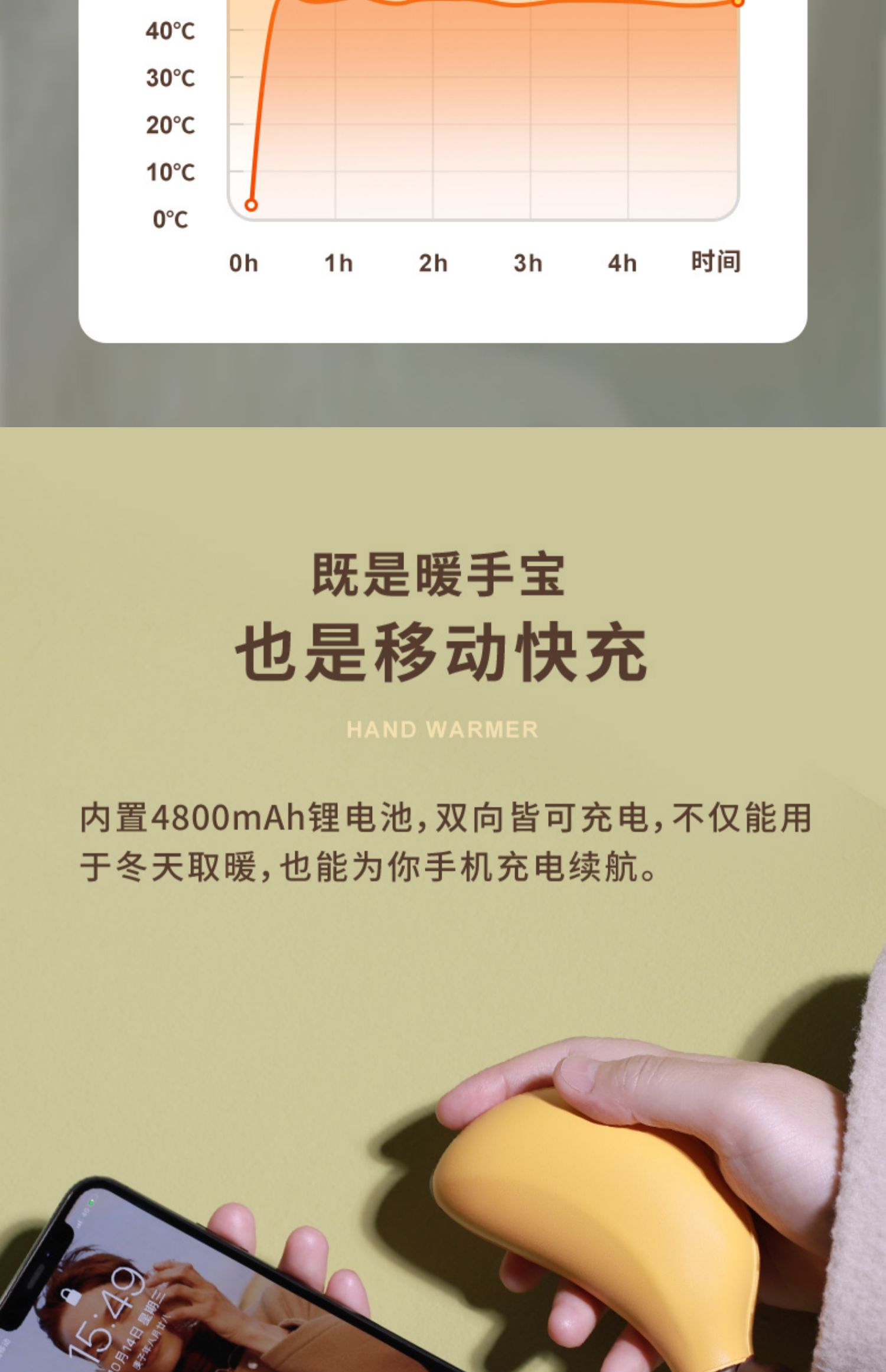 商品详情图