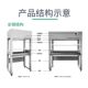 Shanghai Yetuo Sw-Cj-1D Single-Person Single-Sided/2Fd/1G/1F Ultra-Clean Workbench Double-Person Laboratory Purification Bench