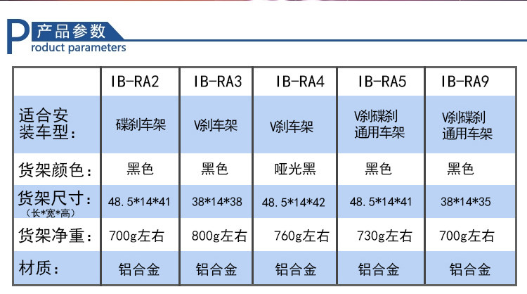 Porte-bagages pour vélo IBERA - Ref 2416448 Image 24