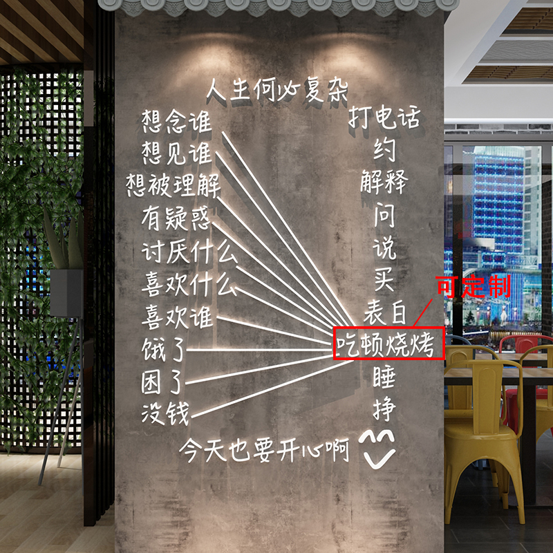 Bar Decorations Scene Arrangement Beer House Nets Red Hotel Restaurant Hot Pot Roast Meat Wall Stickup Creative Night Snack