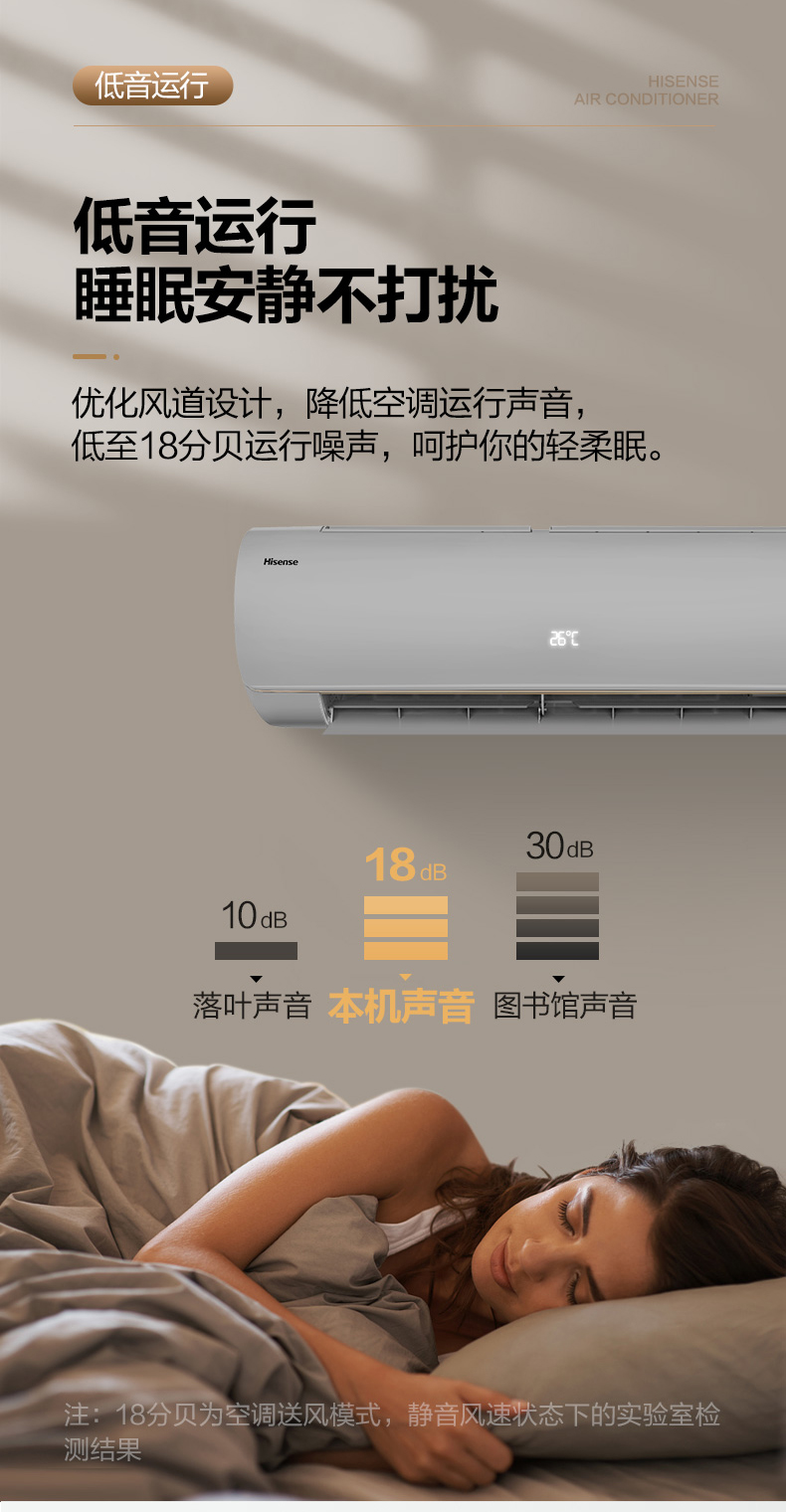 海信 大1.5匹 新一级能效 变频空调 图10