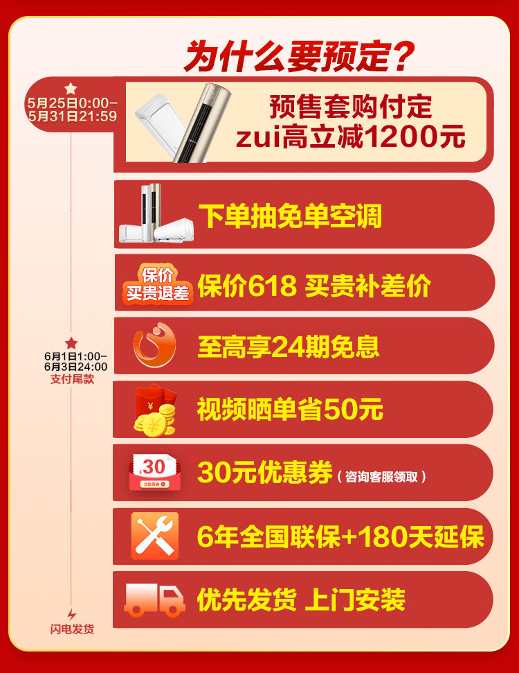 海信 大1匹 新一级能效 壁挂式空调 图3