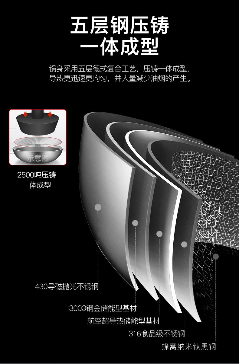 德国 HONG FAIR 316不锈钢不粘锅 30cm 少油烟 图12