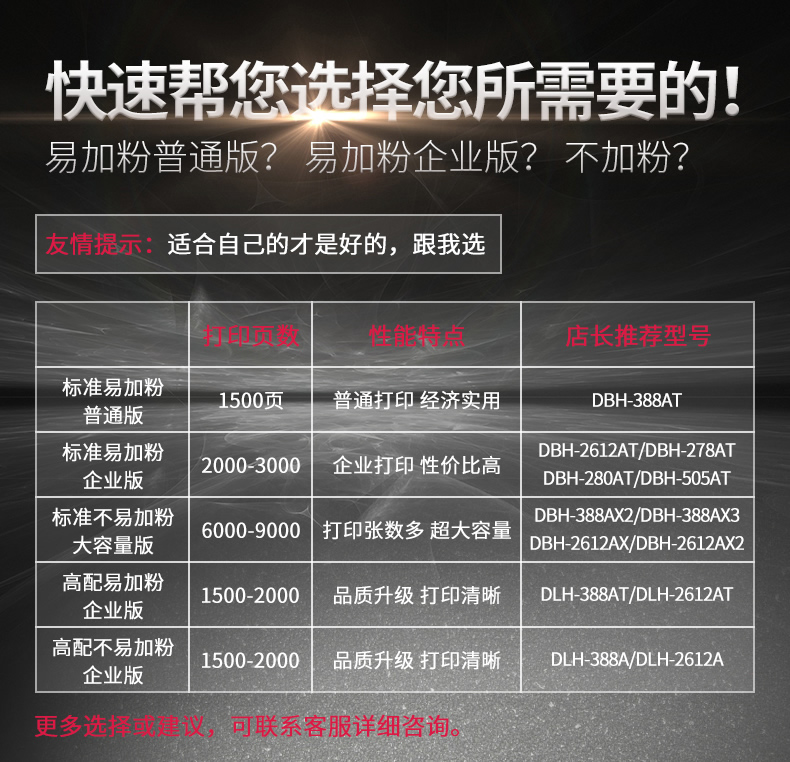 得力DBH-388AT易加粉硒鼓打印机硒鼓碳粉 得力DBH-388AT易加粉硒鼓打印机硒鼓碳粉