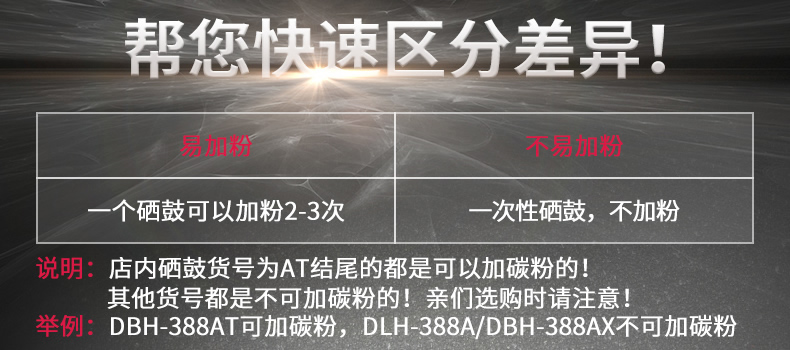 得力DBH-388AT易加粉硒鼓打印机硒鼓碳粉 得力DBH-388AT易加粉硒鼓打印机硒鼓碳粉