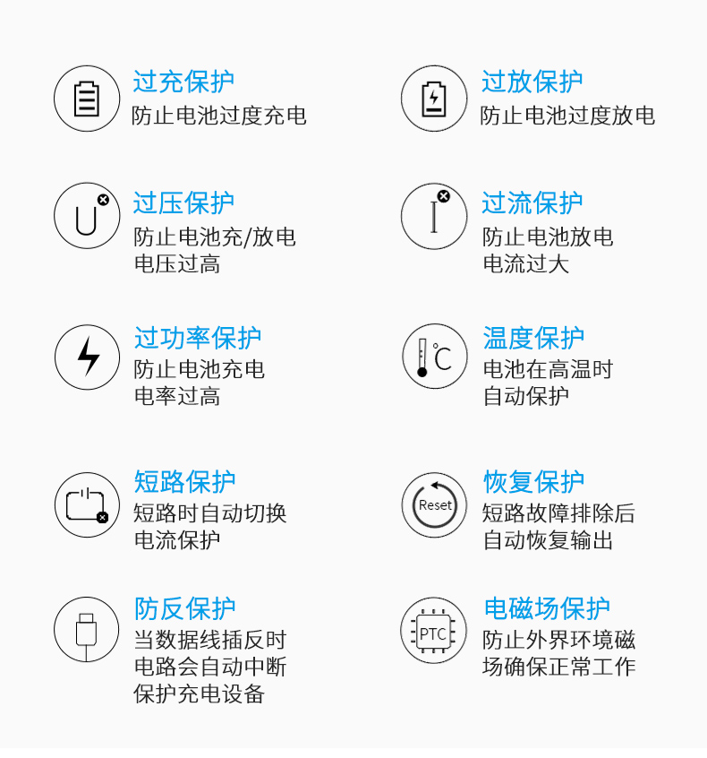 Sạc Sino Hydro 20000 mAh Thông minh nhanh Apple Mobile Universal Mobile Power Dung lượng lớn Chính hãng