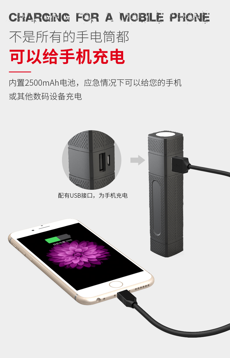 Kho báu sạc đa chức năng với đèn pin chiếu sáng chói di động nhỏ gọn điện thoại di động khẩn cấp điện thoại di động - Ngân hàng điện thoại di động pin dự phòng samsung