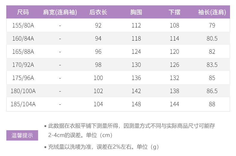 波司登旗下 冰洁 女士丝绒面料 加厚中长款羽绒服 90%含绒量 图6