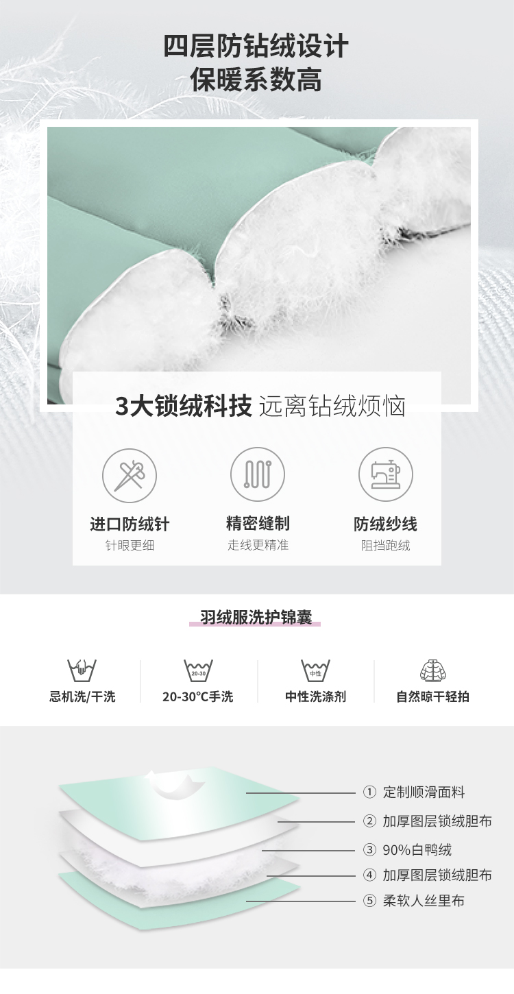 波司登旗下 冰洁 女士加厚大毛领 长款过膝羽绒服 图6