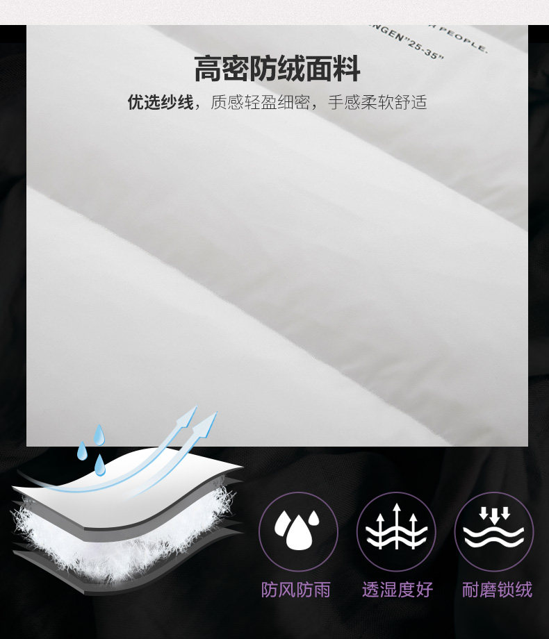 波司登旗下 冰洁 女士长款过膝连帽防风羽绒服 90%充绒量 图3