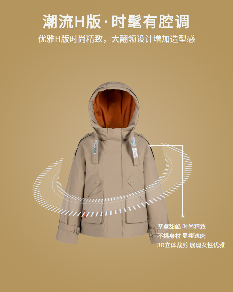 反季清仓 冰洁 短款派克羽绒服 图5