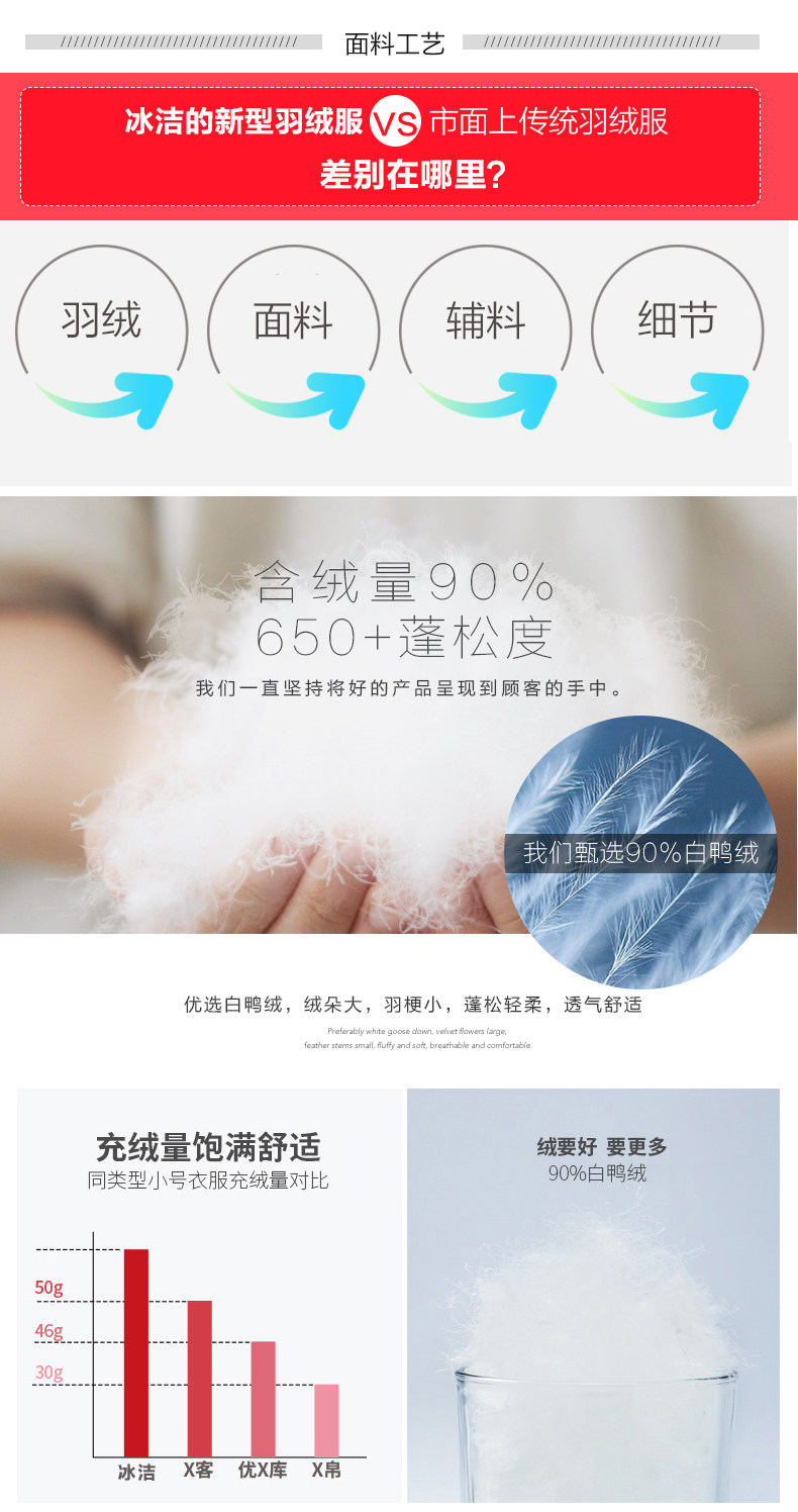 Blouson homme - Ref 3122146 Image 11