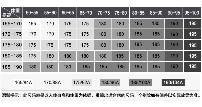 断码好价 雪中飞 男子羽绒服 多款可选 券后199元包邮 买手党-买手聚集的地方