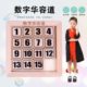 Brain beech wood Three Kingdoms digital Huarongdao primary school students puzzle maze puzzle adult children educational toys