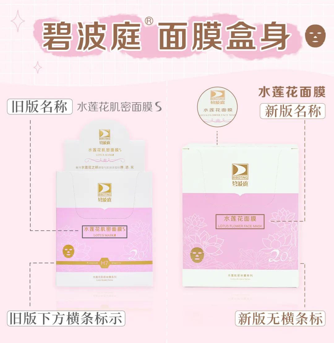 Not closing 2022 new packaging Bipolyn Mask S 1 box (20 pieces) of the latest