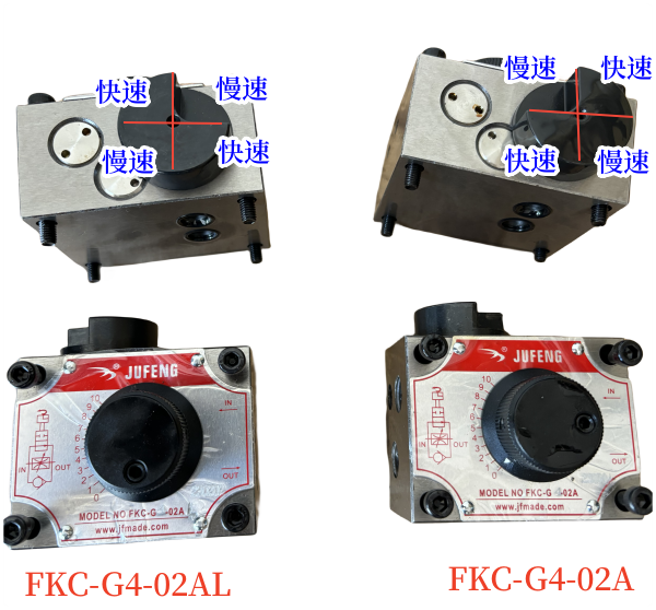 FKC-G4-02LA A LAR AL hydraulic mechanical speed regulating valve JUFENG flow valve speed regulating valve for drilling machines