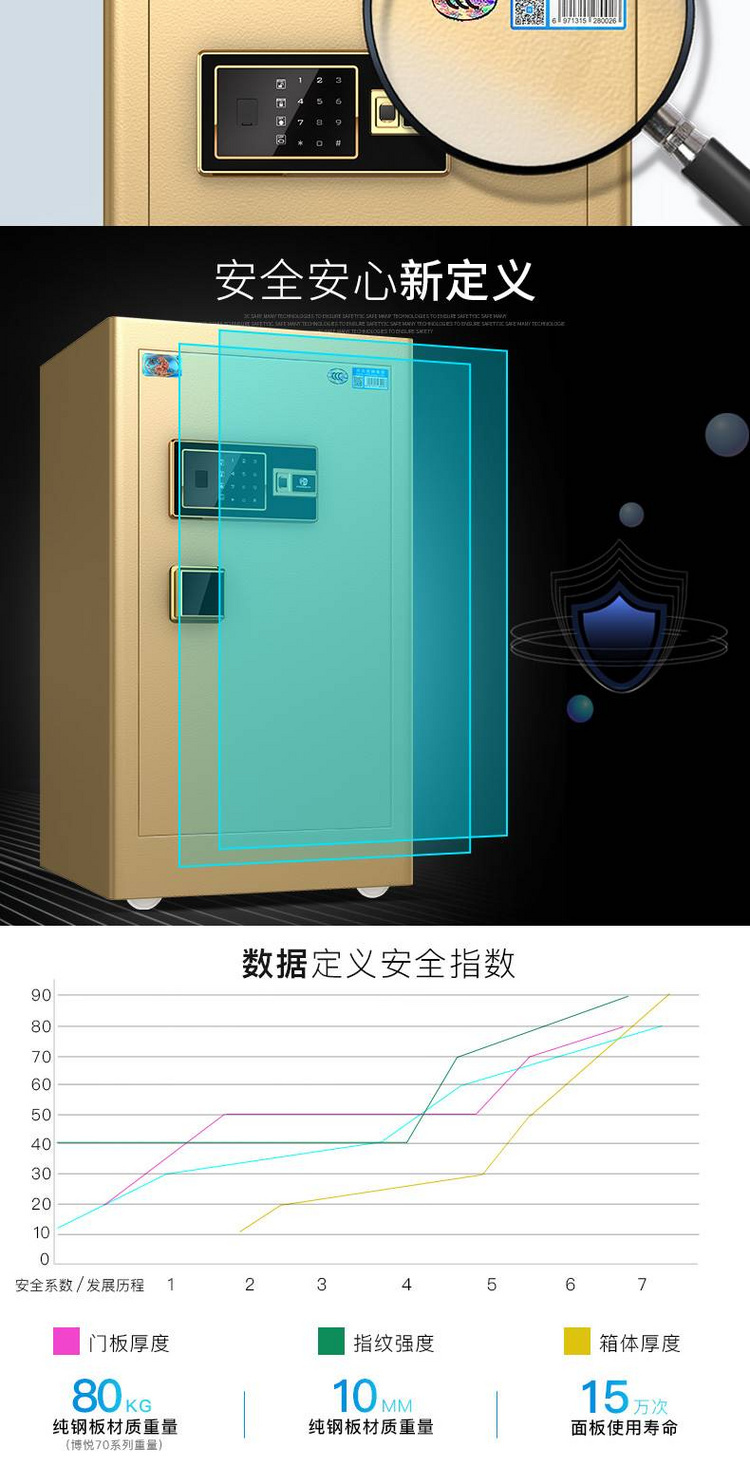 Két an toàn nhà 3c được chứng nhận hoàn toàn bằng thép sản phẩm mới chống trộm văn phòng thông minh vân tay két sắt lớn 50cm - Két an toàn