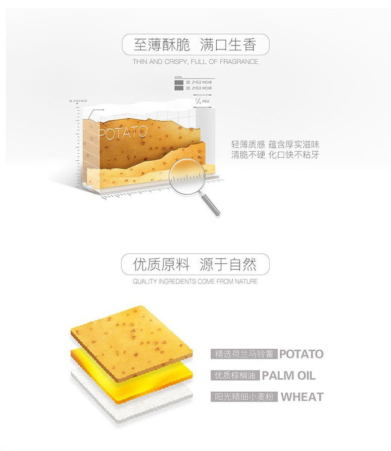 【嘉友】网红薄脆咸味饼干180g*4