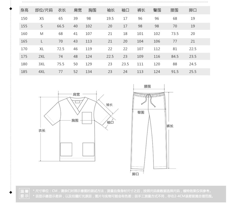 Tenue infirmière - Ref 1863051 Image 12