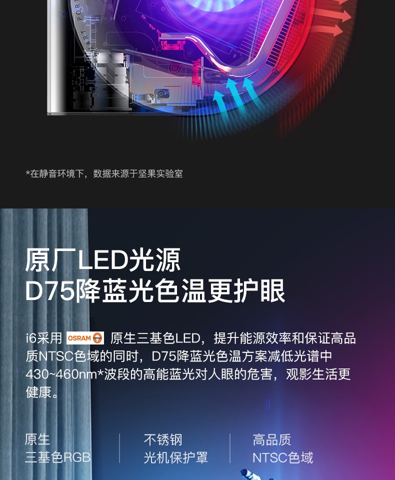 Nuts micro fruit i6 máy chiếu gia đình nhỏ cầm tay HD rạp hát tại nhà wifi không dây mini máy chiếu cầm tay micro phòng ngủ ký túc xá đúc tường xem phim H6 không có TV màn hình - Máy chiếu máy chiếu dạy học