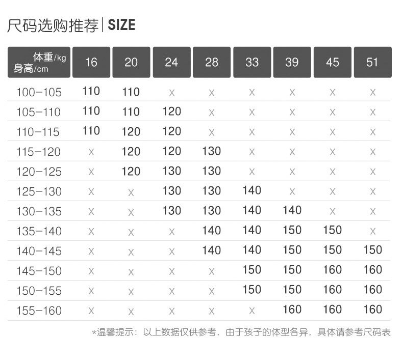 高梵 儿童 貂毛大领 90白鸭绒羽绒服 图5