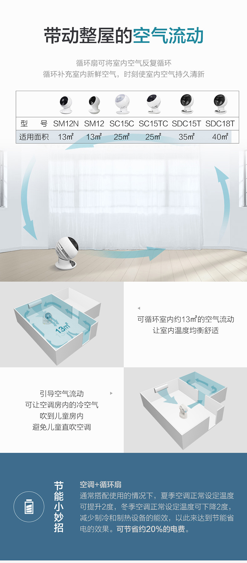日本爱丽思丝 家用静音台式空气对流循环扇 图8