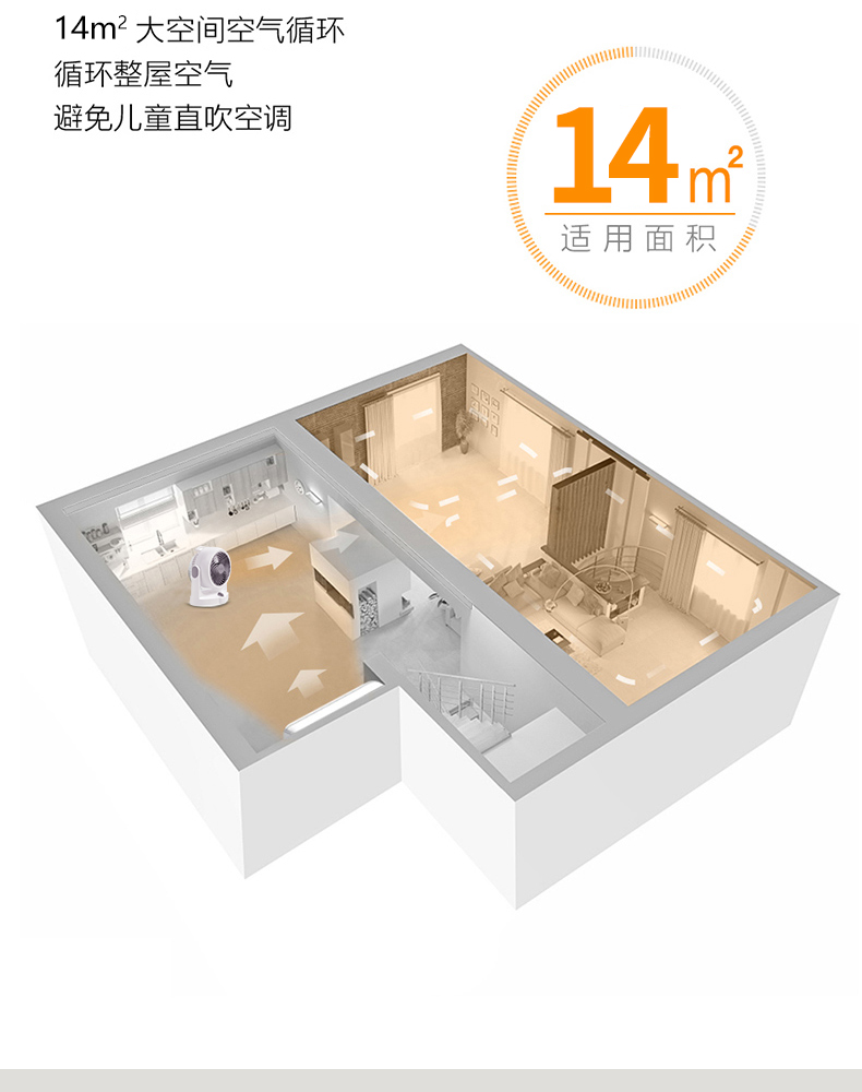 日本 爱丽思 IRIS 空气循环扇 图7