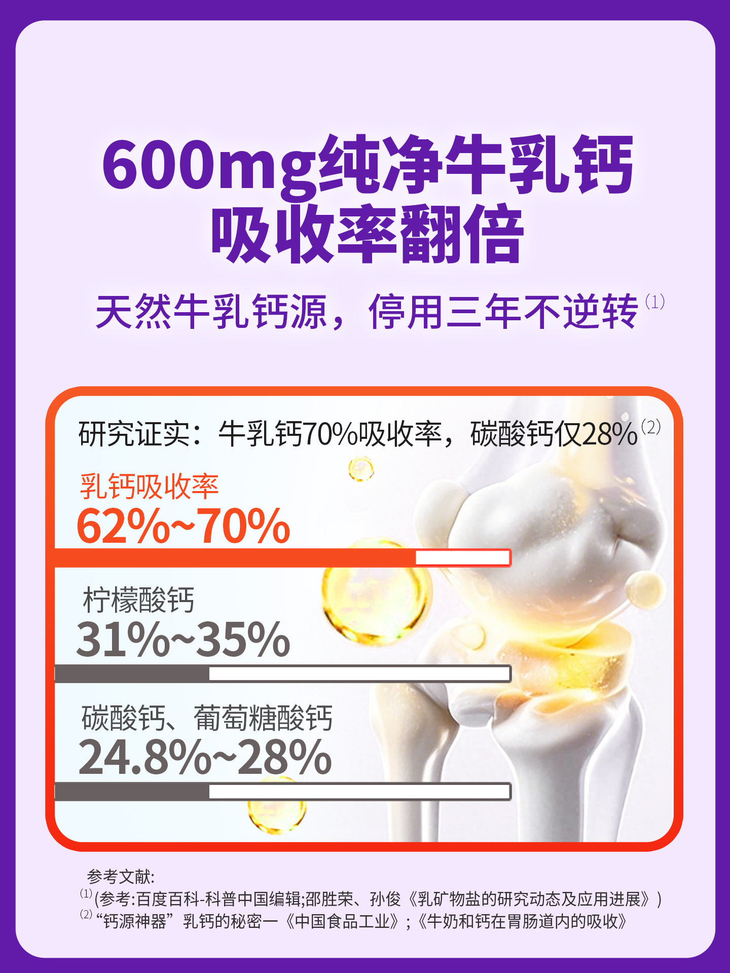 Gaojixing Pregnant Women's Calcium Tablets Pregnancy Special Vitamin D3 Pregnancy Calcium Tablets Early, Middle and Late Pregnancy