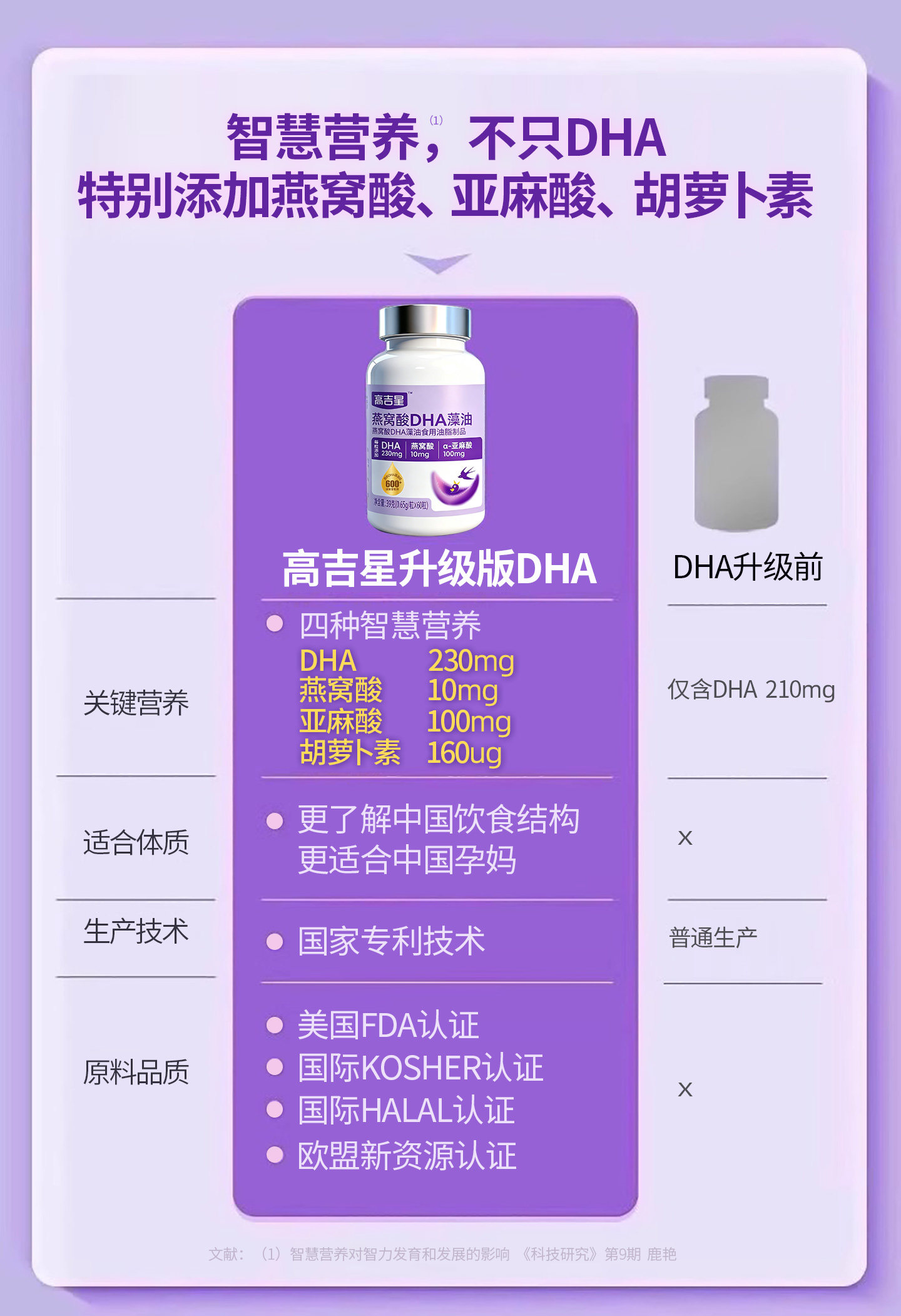 高吉星燕窝酸dha孕妇藻油专用dha孕妇孕期哺乳期营养品官方旗舰店 — 14