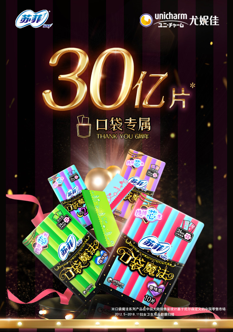 苏菲 棉柔卫生巾 日用组合装52片 图1