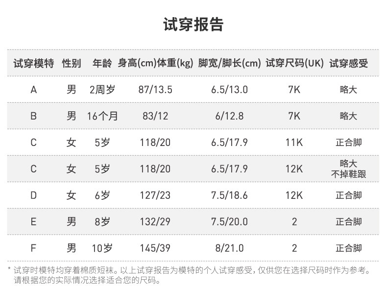 阿迪达斯 三叶草 X PLR 小童经典运动鞋 图10