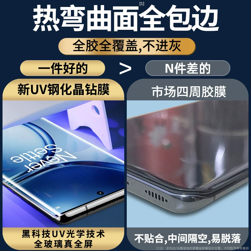 Подходит защитная пленка для OnePlus ACE2PRO с ультрафиолетовой защитой, полное покрытие экрана 1+ACE2PRO, новая защитная пленка против подглядывания OnePlus, всесторонняя защитная пленка для изогнутого экрана, синяя световая защита