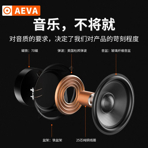 Wuling Hongguang Mini Modio Modification Miniev Miniev Miniev Horn Macaron High -Sound Pigturine Выделенная басовая бас
