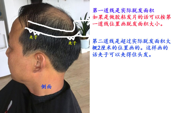 Tête mannequin - Ref 281305 Image 5