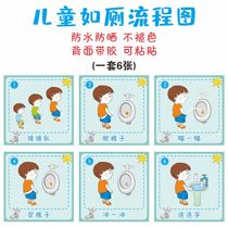Kindergarten toilet ring creation toilet flow chart toilet waterproof creative seven 7-step hand washing method toilet wall stickers