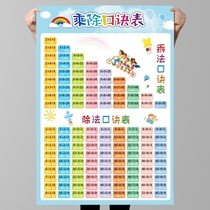 Big ninety-nine multiplication formula table recites artifact childrens second grade mathematics 99 multiplication and division wall stickers wall chart teaching aids