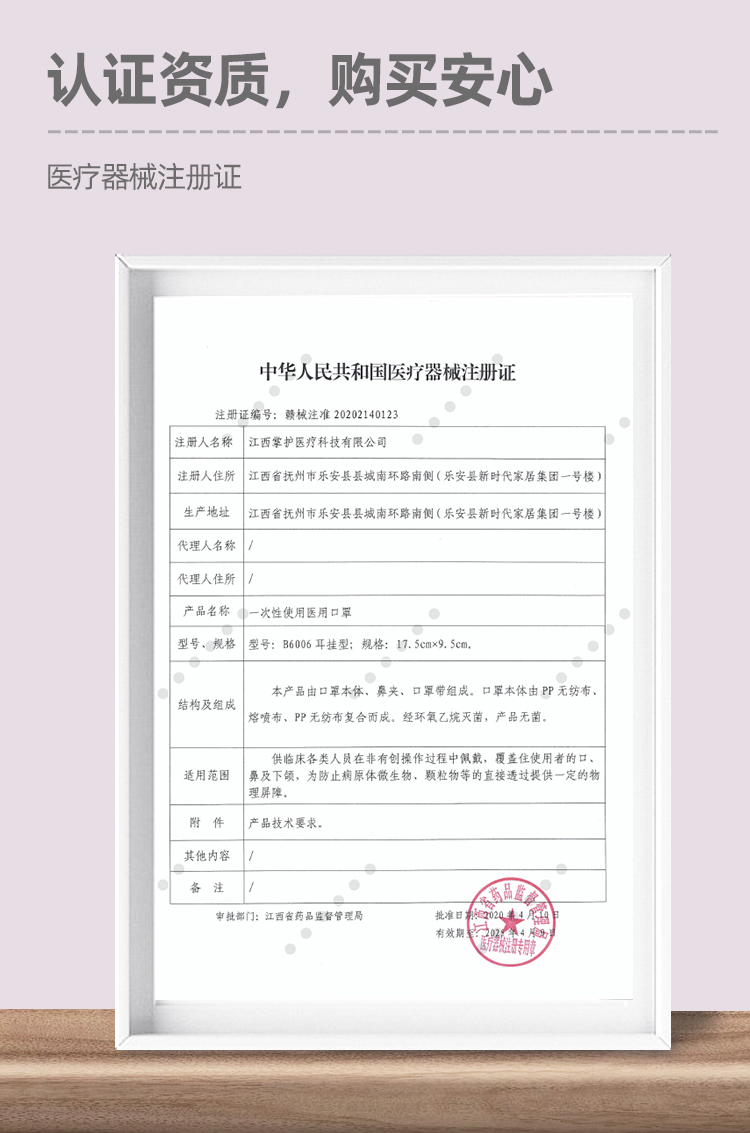 AICARE 小糖医 医用级口罩 60只 药监局认证 图2