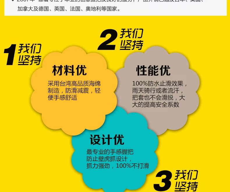 Poignées de vélo - Ref 2337235 Image 37