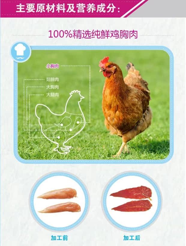 Thú cưng ăn vặt nghịch ngợm Thịt gà mềm thịt khô dải thịt chó ăn nhẹ 100g đồ ăn thưởng cho chó