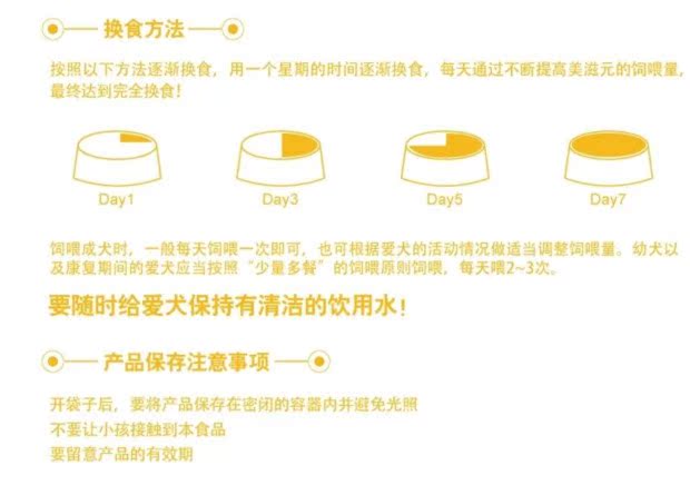 Thức ăn cho chó lớn Mei Zi Yuan Thức ăn cho chó Cao Canxi Thức ăn cho chó con Thêm sữa bóng 10kg10 kg 20 kg - Chó Staples thức ăn cho chó phốc