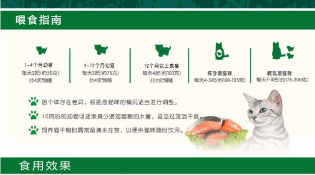 5 斤 包 力 狼 除 便 臭 亮 毛 猫粮 幼 猫 猫粮 g 500g 牛肉 猫粮 去 毛 球 猫粮 1 - Cat Staples hạt whiskas