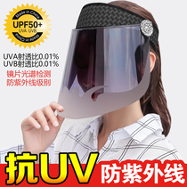 Cycling sunscreen mask Electric car windproof shading face mask UV protection Men and women riding electric car face cover sun hat