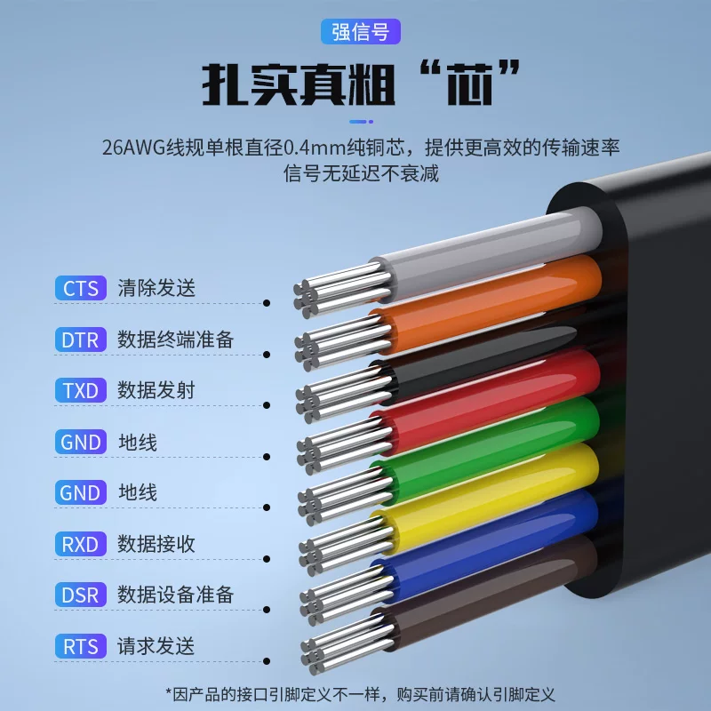 优越者 USB to RJ45Console debug line USB to RJ-45 switch, road mail control line