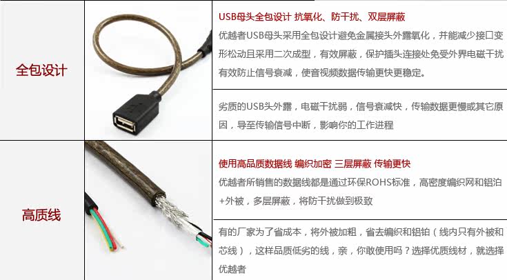 Prolongateur USB - Ref 435884 Image 11