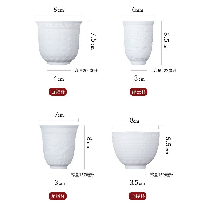 Jingdezhen ceramic kung fu tea cups white porcelain heart sutra master cup single CPU hand - carved tea sample tea cup, small bowl