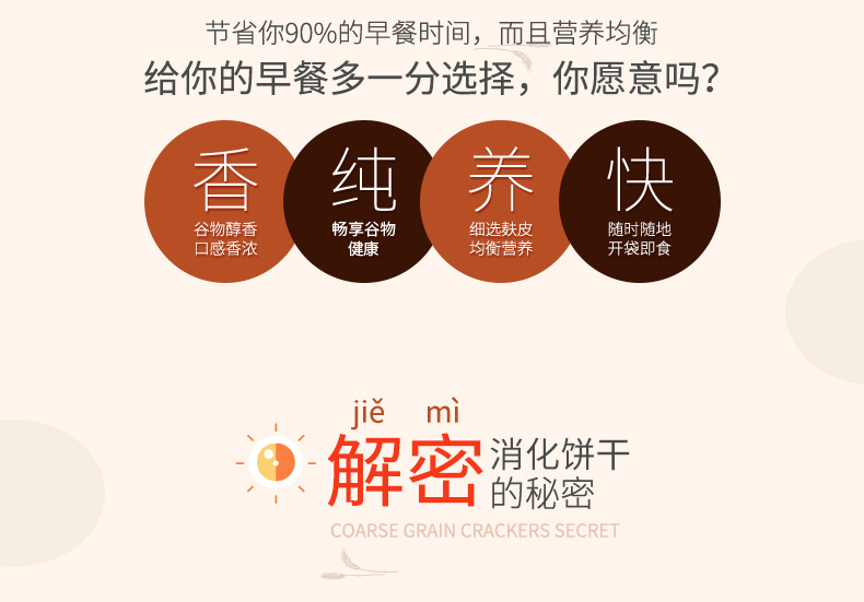 天猫超市 好吃点 高纤粗粮饼干 800g*2箱 图1