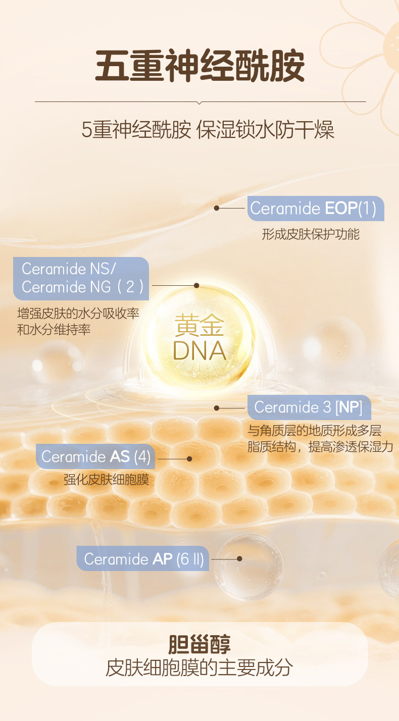 Ребенок лосьоны/кремы pigeon贝亲婴儿面霜金盏花润润霜宝宝四季高保湿霜儿童润肤霜